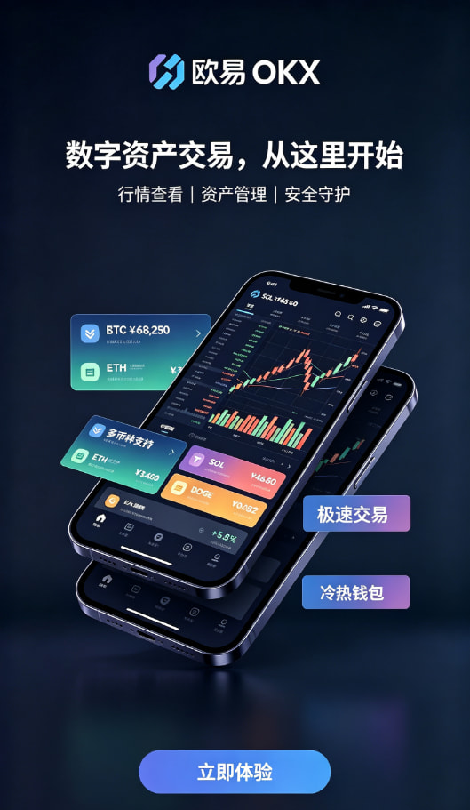 app欧交易所操作流程配图